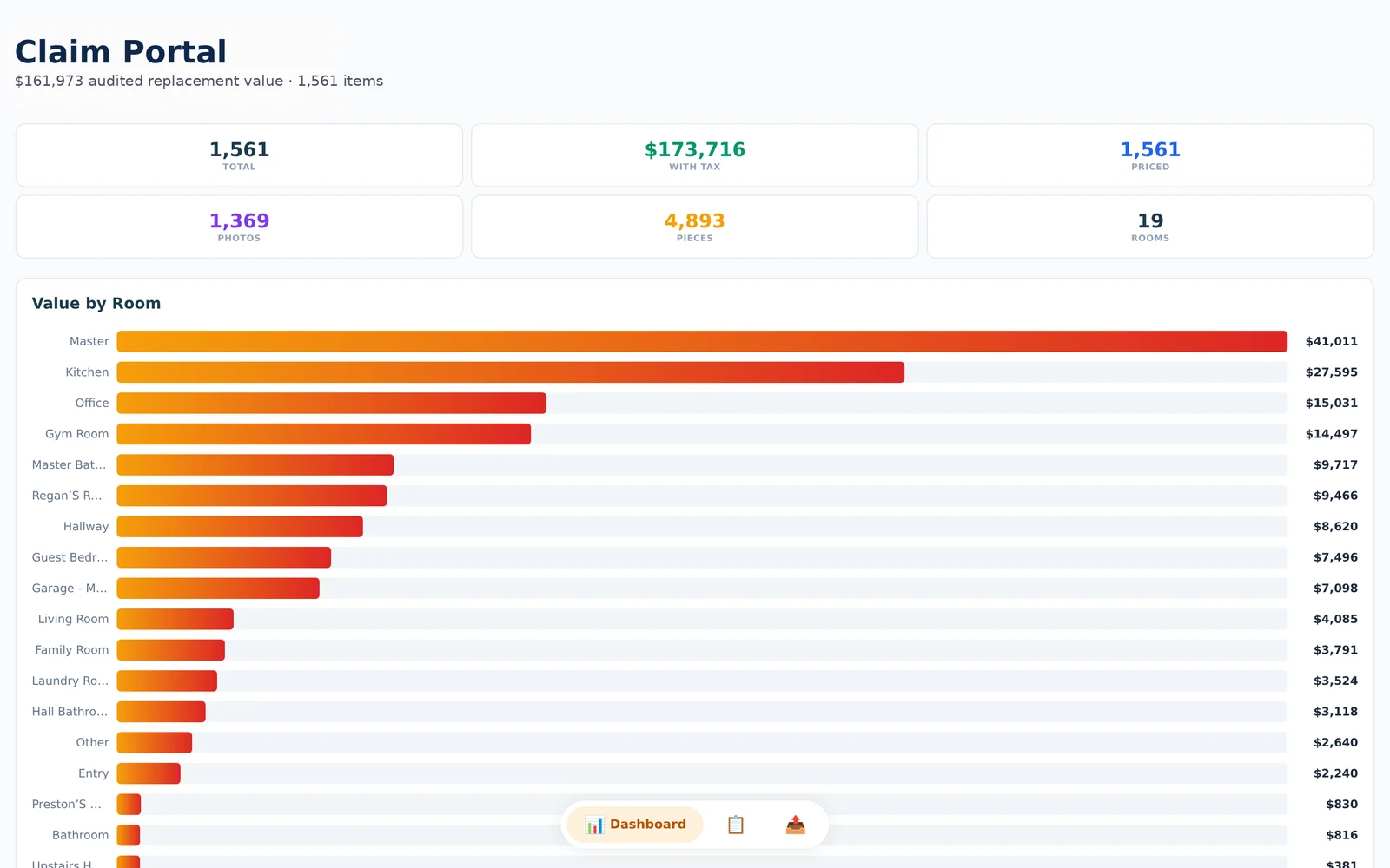 Insurance claim recovery portal — Wicko Fire